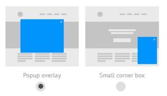 display type layouts